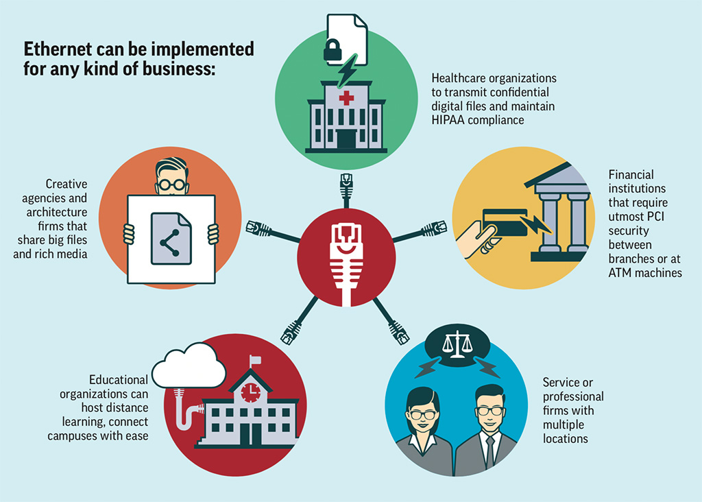 USA Digital Communications, Inc